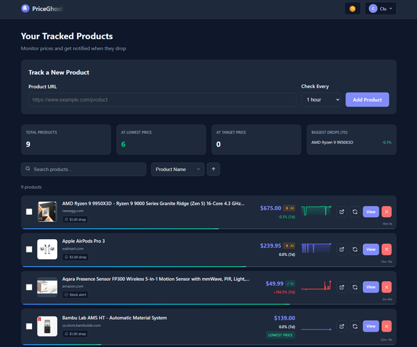 PriceGhost